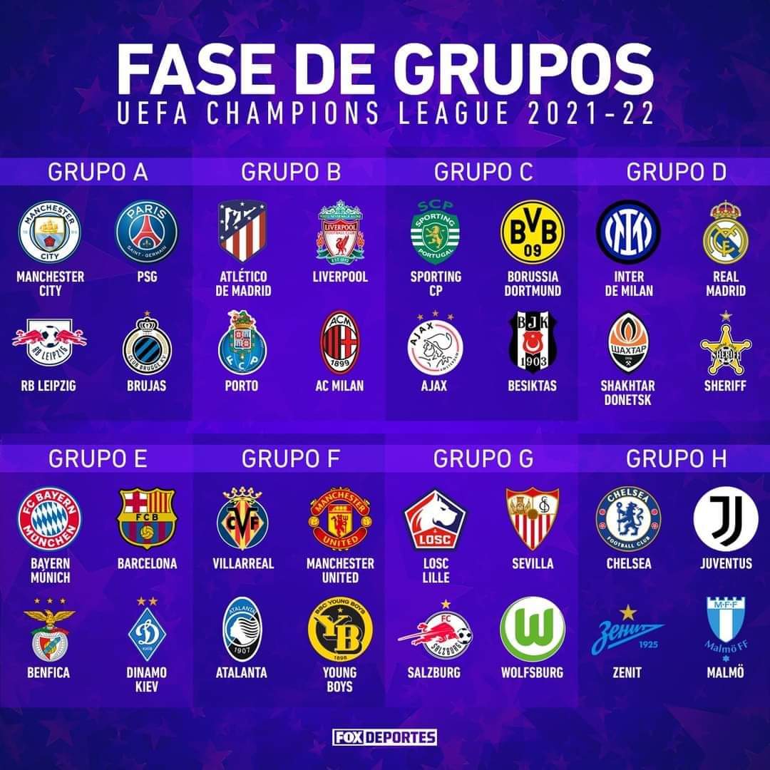 Liga Champion : Klub Raksasa MU dan Barcelona Tumbang