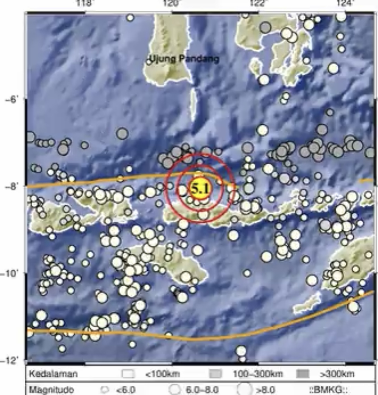 Gempa Susulan Berkekuatan M 5,1 Guncang Manggarai NTT