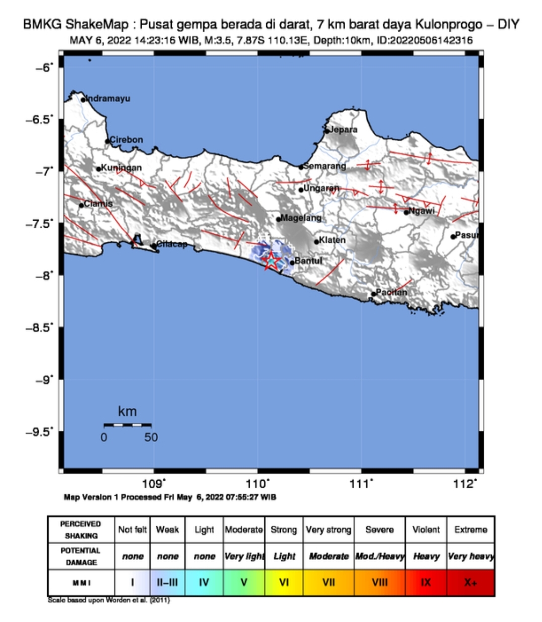 Gempa Berkekuatan Magnitudo 3,5 Guncang Kulon Progo Yogyakarta