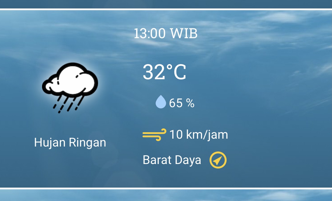 Prakiraan Cuaca di Medan Hari Ini: Hujan Ringan Siang dan Malam