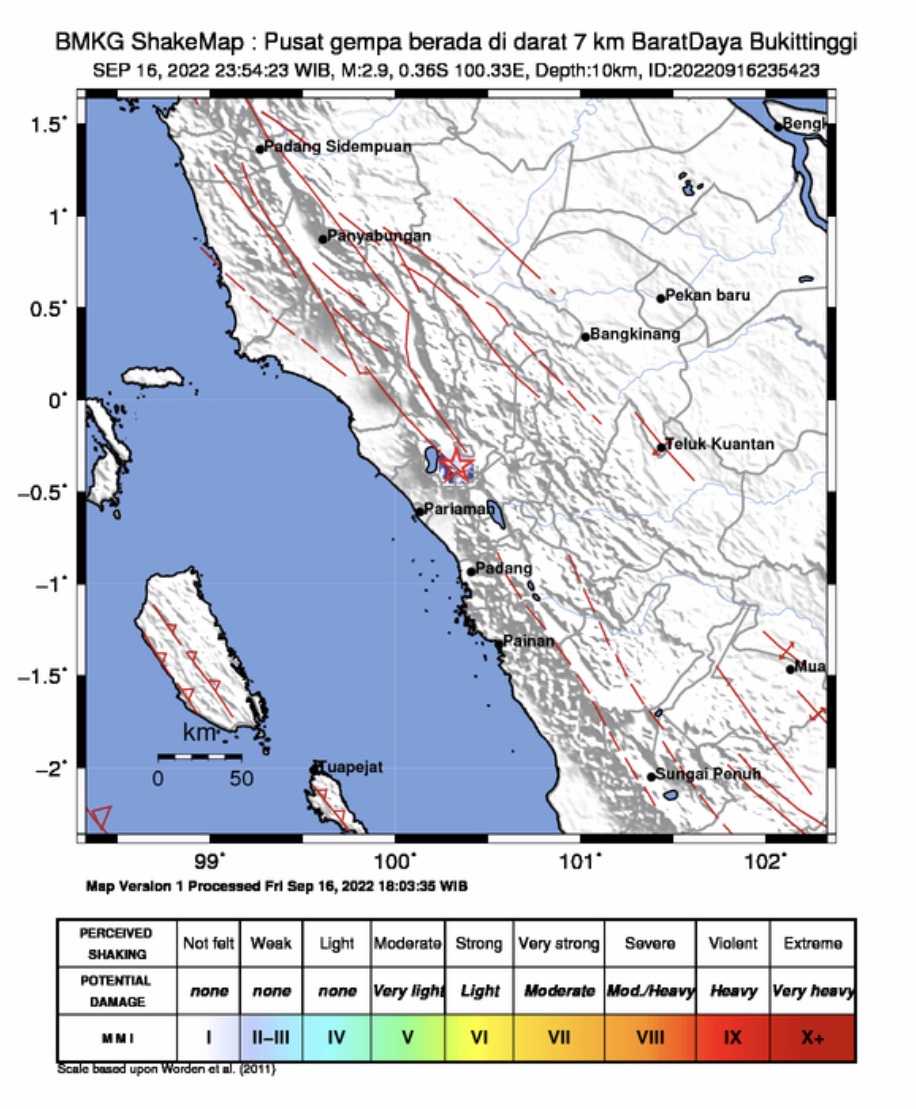 Gempa Bumi Guncang Bukittinggi