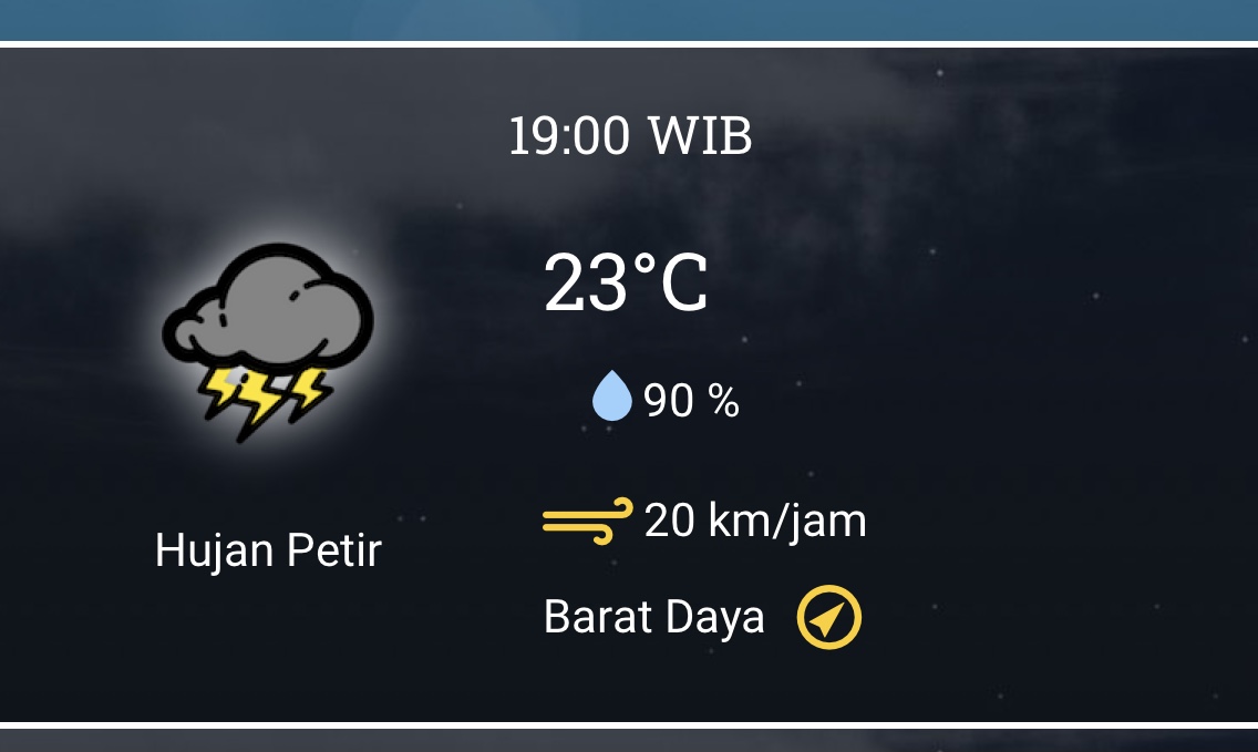 Prakiraan Cuaca BMKG di Medan 10 Oktober: Hujan Sore hingga Malam