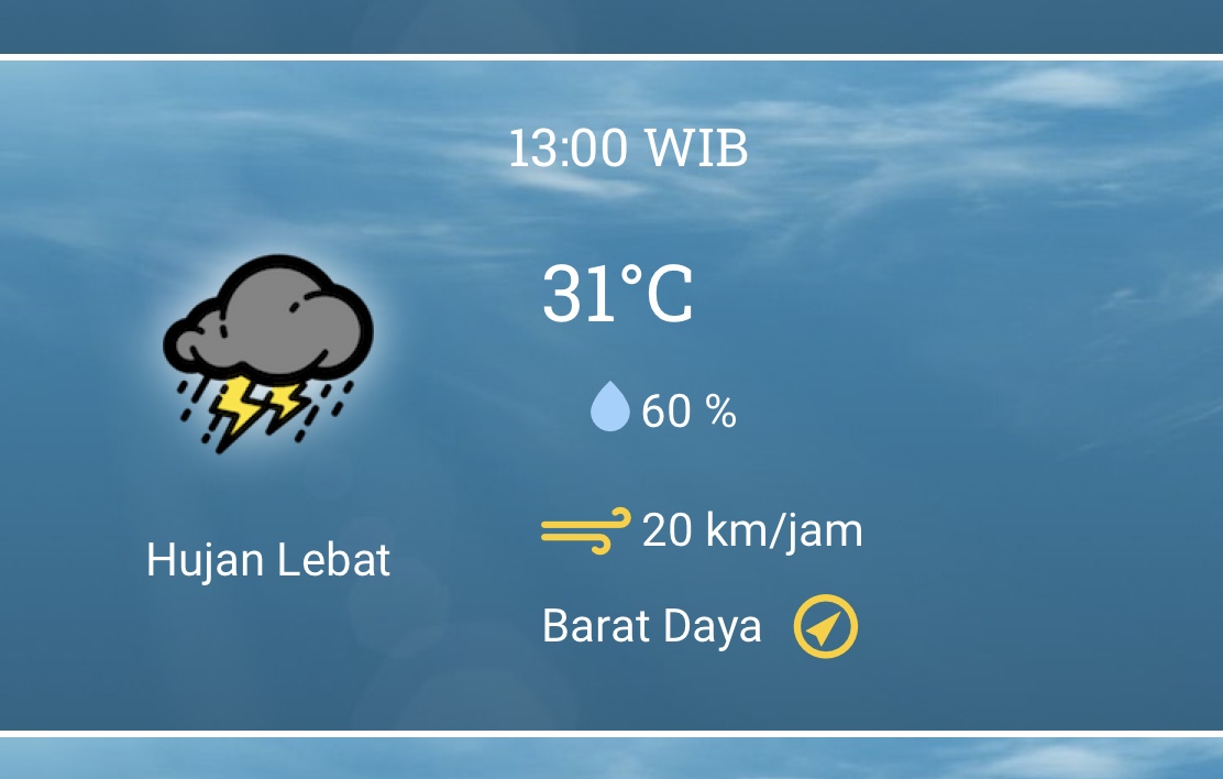 Prakiraan Cuaca di Medan 13 Oktober, BMKG: Hujan Siang hingga Malam