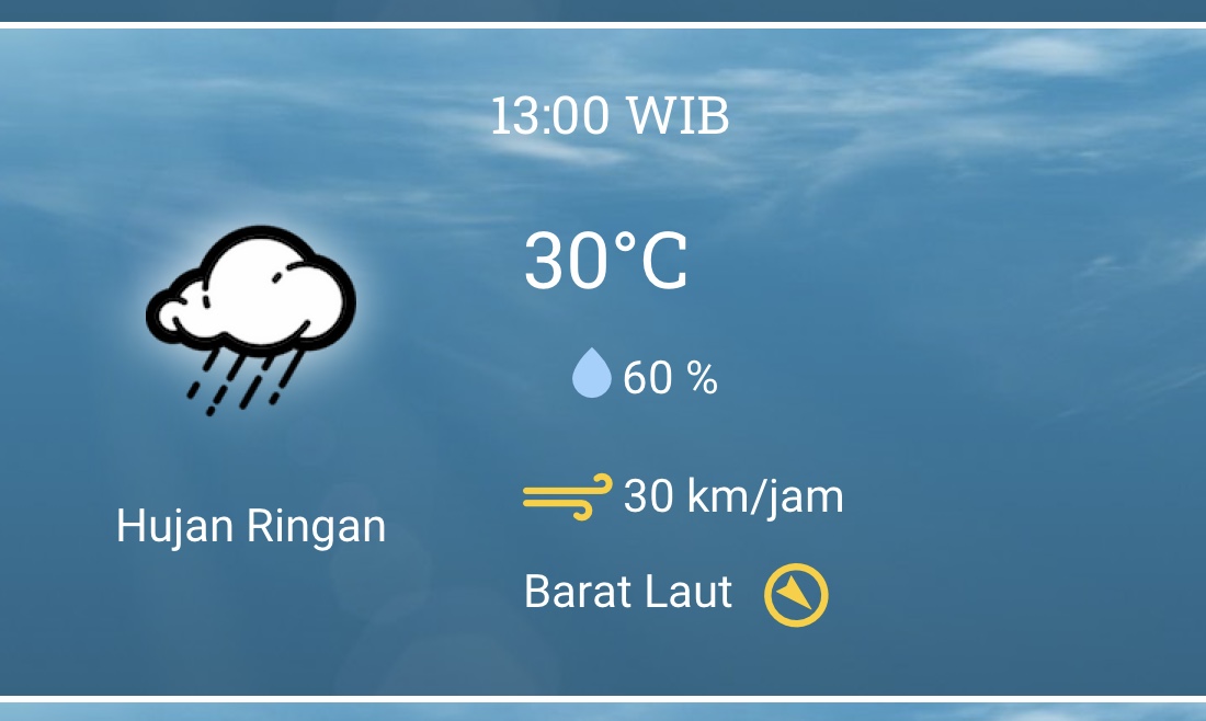 Prakiraan Cuaca BMKG di Medan 6 Oktober: Hujan Siang dan Malam