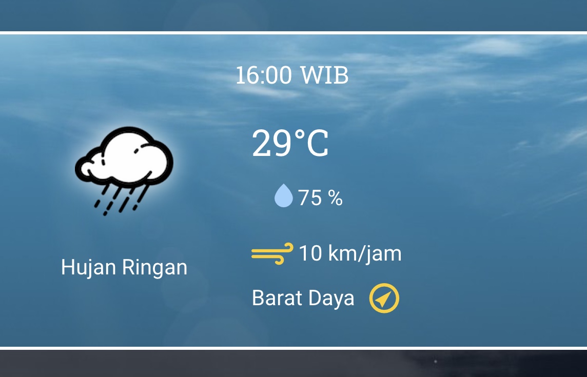 Prakiraan Cuaca di Medan 17 Oktober: Hujan Siang hingga Malam