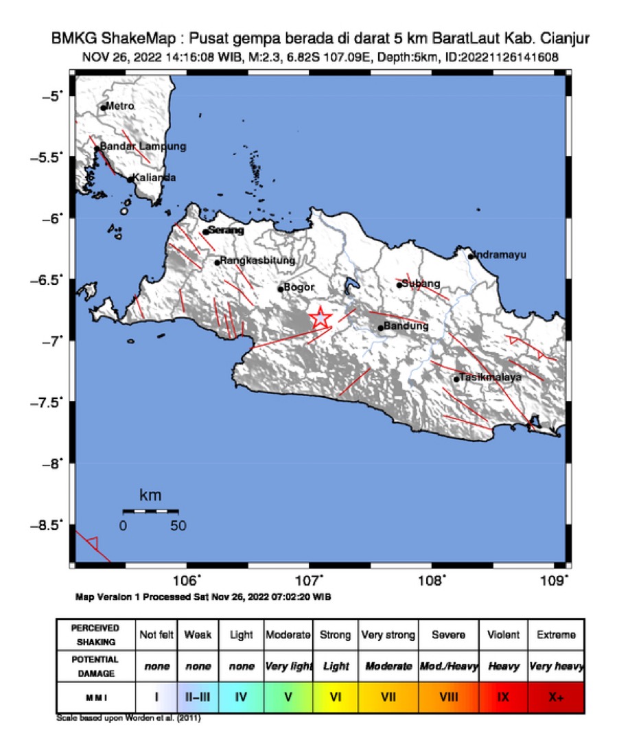 Gempa Magnitudo 2,3 Kembali Guncang Cianjur