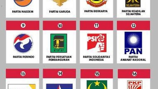 7 dari 9 Partai Tetap Pakai Nomor Urut Pemilu 2019, PPP Pilih Ikut Undian