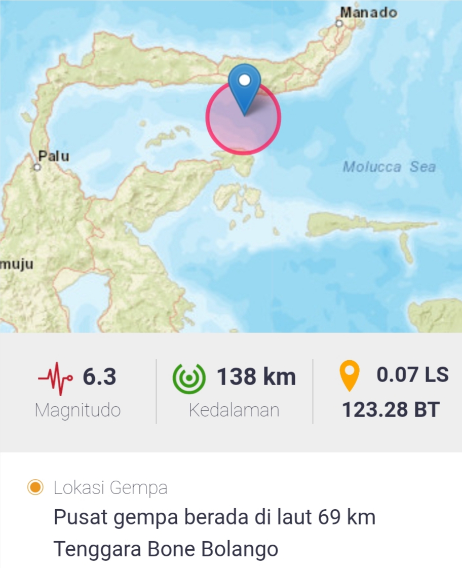 Gorontalo Diguncang Gempa M6,3