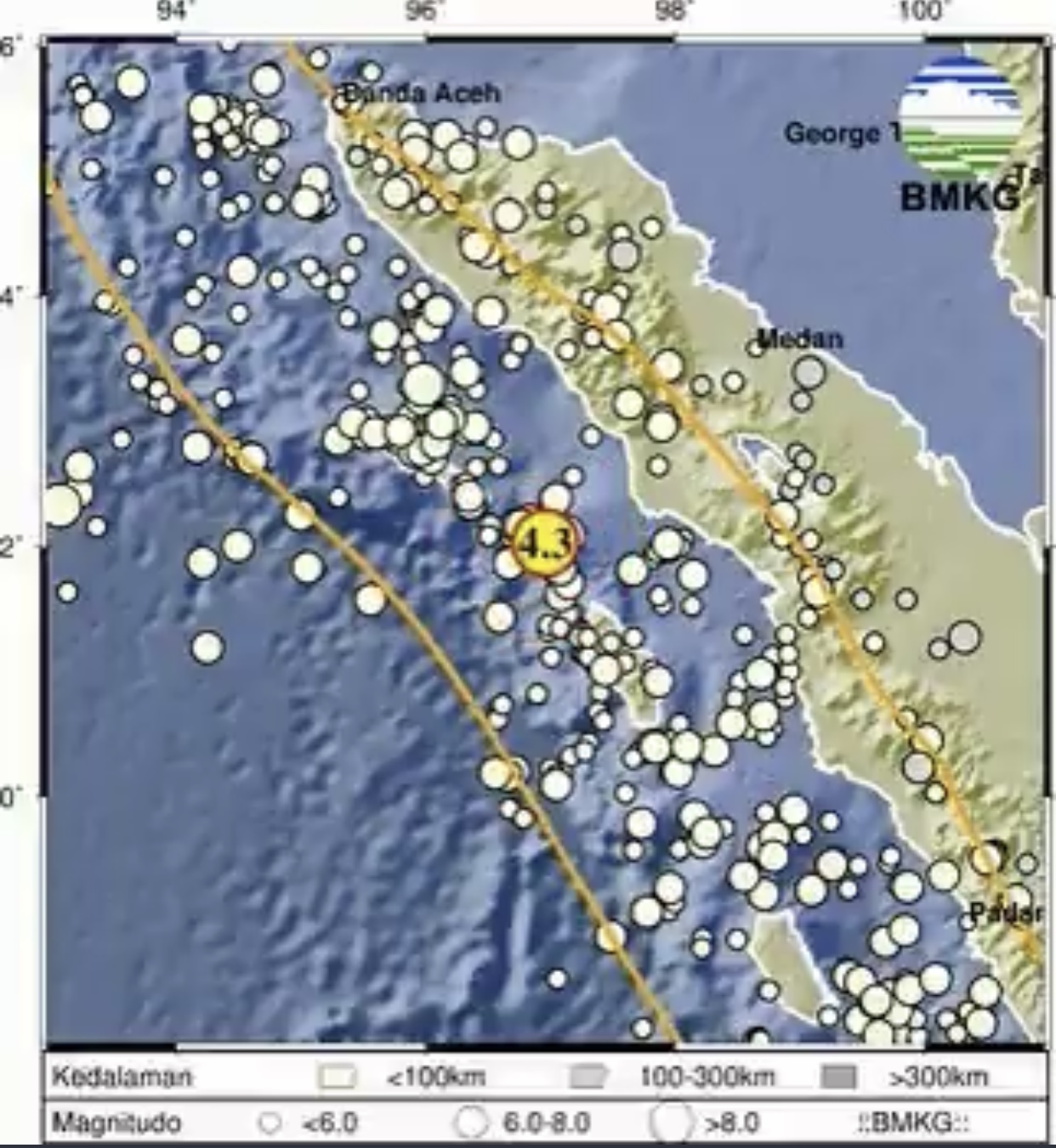 Gempa M 4,3 Guncang Wilayah Nias Utara