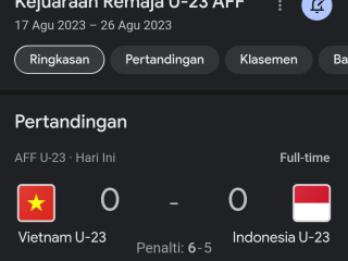 Menang Adu Penalti 6-5, Vietnam Jadi Juara Piala AFF U-23!