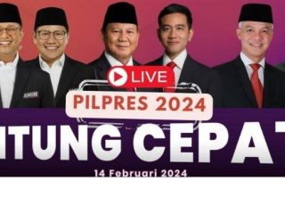 Quick Count 31,55% Litbang Kompas: Ini Hasil Suara Anies, Prabowo, dan Ganjar