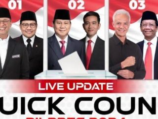 Quick Count dari Indikator: Prabowo-Gibran Unggul