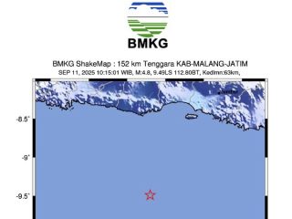 Gempa M 5,0 Guncang Malang, Terasa hingga Blitar dan Tulungagung