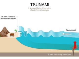 Jepang Diguncang Gempa M 6,7, Diperidiksi Picu Tsunami