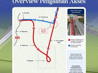 Ada Proyek Penyambungan Jalan Tol Permai-Lingkar Luar, Hutama Karya Mulai Besok Pindahkan Jalur Keluar ke Pekanbaru
