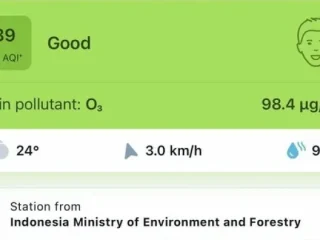Kualitas Udara Membaik, Sekolah di Pekanbaru Kembali Digelar Langsung