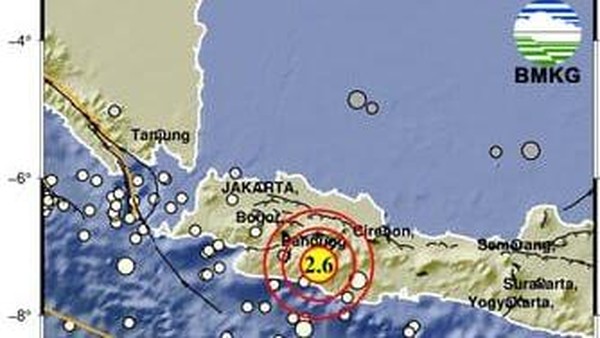 Penjelasan BMKG Soal 42 Kali Gempa Bumi Guncang Bandung Sejak Kemarin